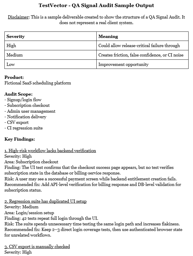 Sample QA Signal Audit output with findings, severity ratings, risks, fixes, and a 30-day action plan